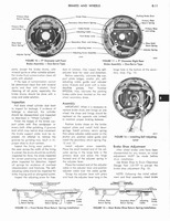 1973 AMC Technical Service Manual261.jpg